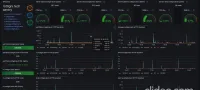 Screenshot des GitHub-Repositories sentry.rottigni.tech