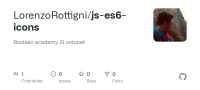 Screenshot des GitHub-Repositories js-es6-icons