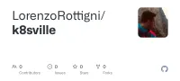 Screenshot des GitHub-Repositories k8sville