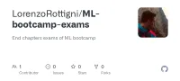 Screenshot des GitHub-Repositories ML-bootcamp-exams
