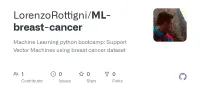 Screenshot des GitHub-Repositories ML-breast-cancer