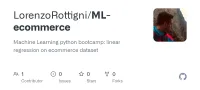 Screenshot des GitHub-Repositories ML-ecommerce