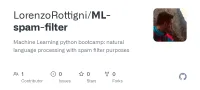 Screenshot des GitHub-Repositories ML-spam-filter