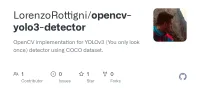 Screenshot des GitHub-Repositories opencv-yolo3-detector