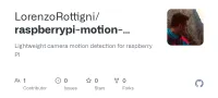 Screenshot des GitHub-Repositories raspberrypi-motion-detection