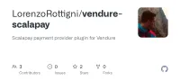 Screenshot des GitHub-Repositories vendure-scalapay