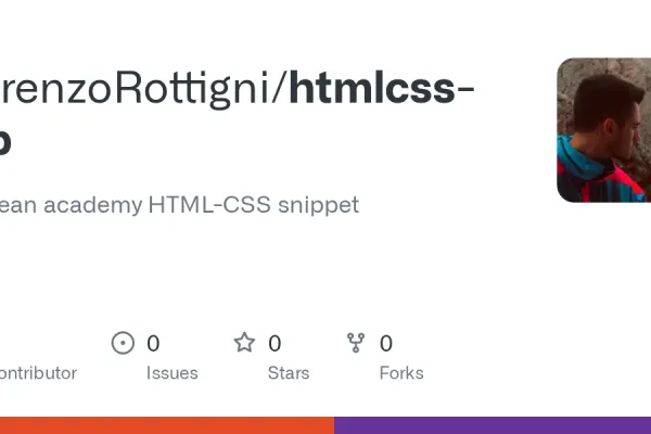 Screenshot des GitHub-Repositories htmlcss-wp