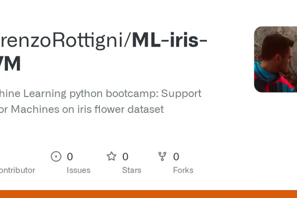 ML-iris-SVM GitHubリポジトリのスクリーンショット