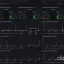 Screenshot des GitLab-Repositories sentry.rottigni.tech